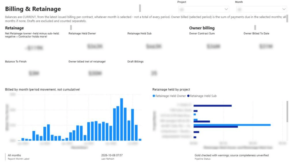 Billing & Retainage. Client details are blurred.