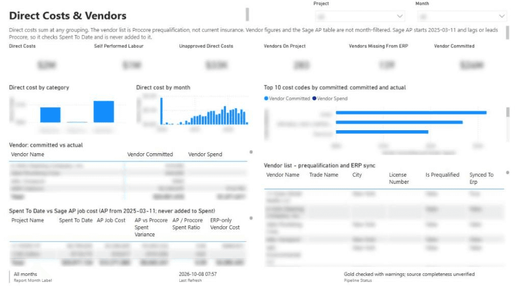 Direct Costs & Vendors. Client details are blurred.