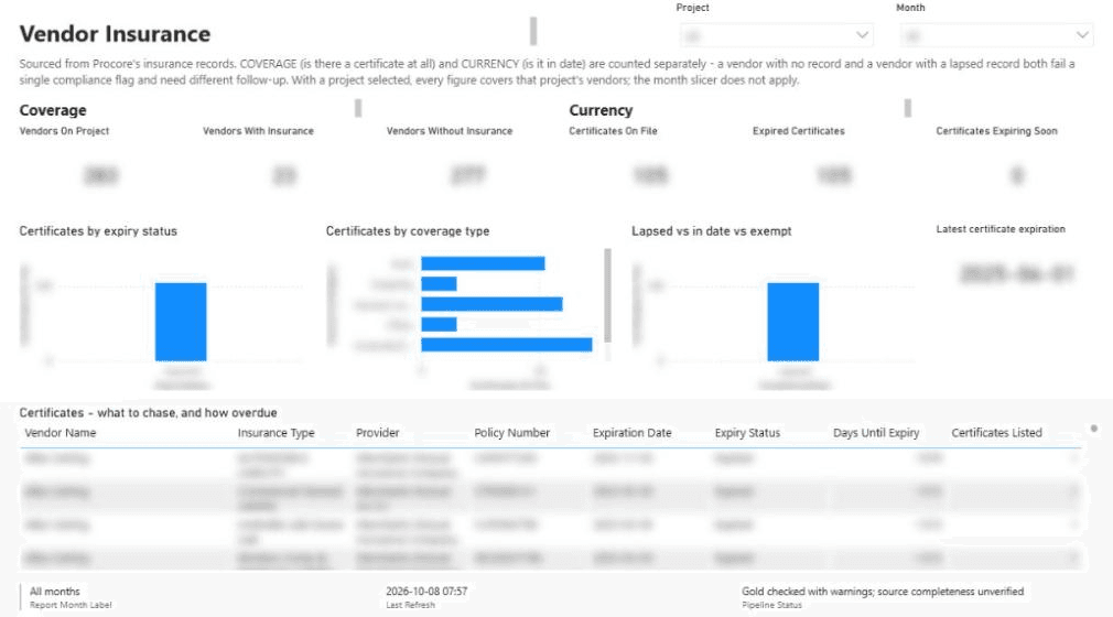 Vendor Insurance. Client details are blurred.
