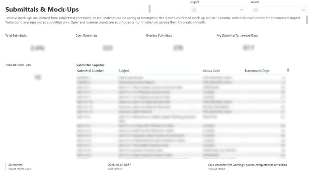 Submittals & Mock-Ups. Client details are blurred.
