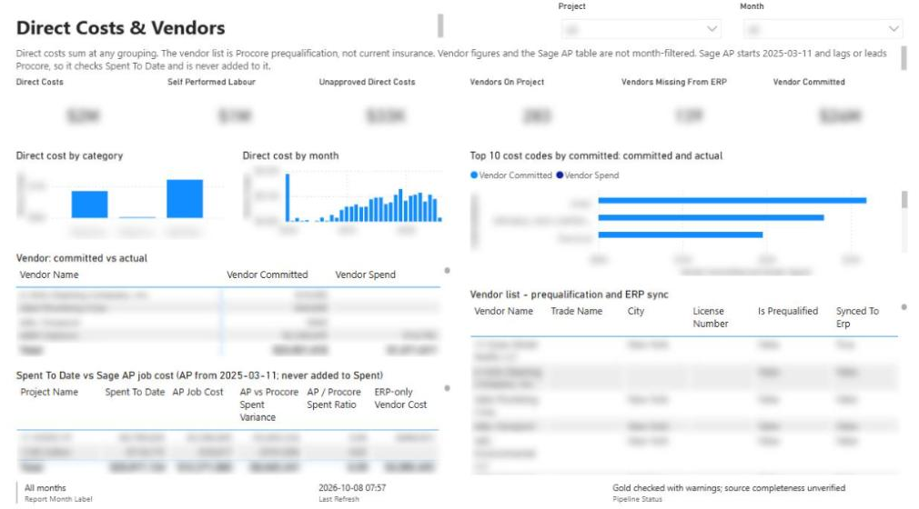 Direct Costs & Vendors page