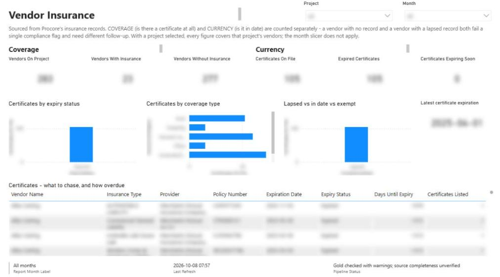 Vendor Insurance page