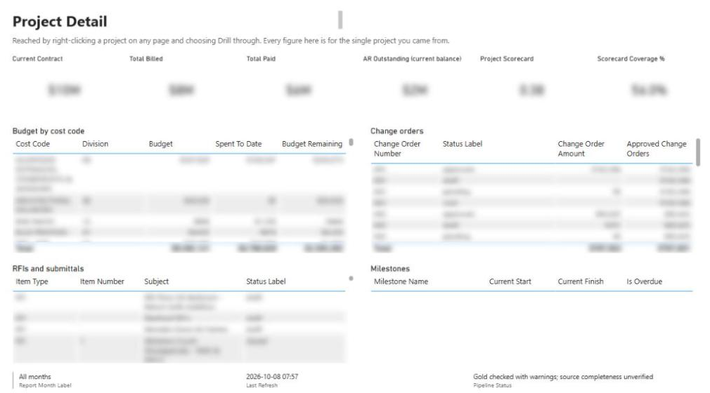 Project Detail page
