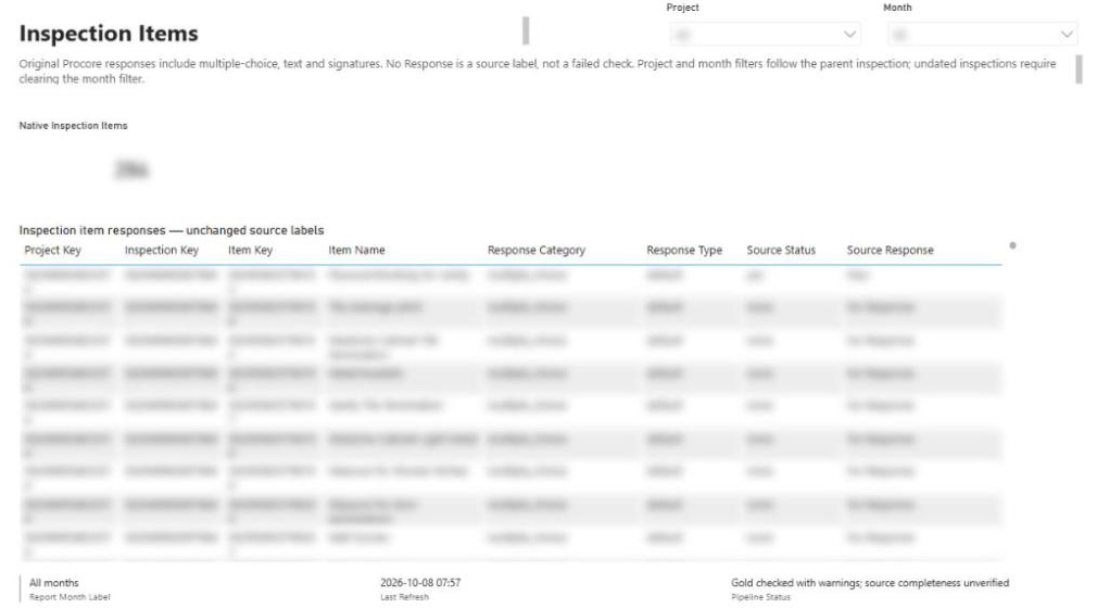Inspection Items page