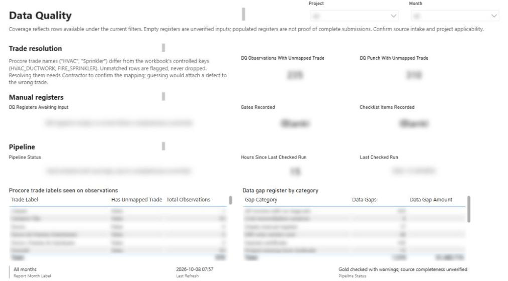 Quality Data Quality page